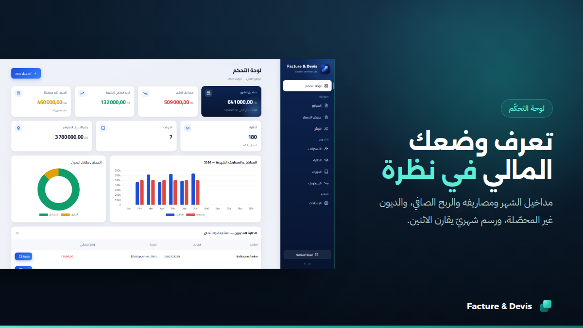 تعرف وضعك المالي في نظرة — مداخيل الشهر ومصاريفه والربح الصافي والديون